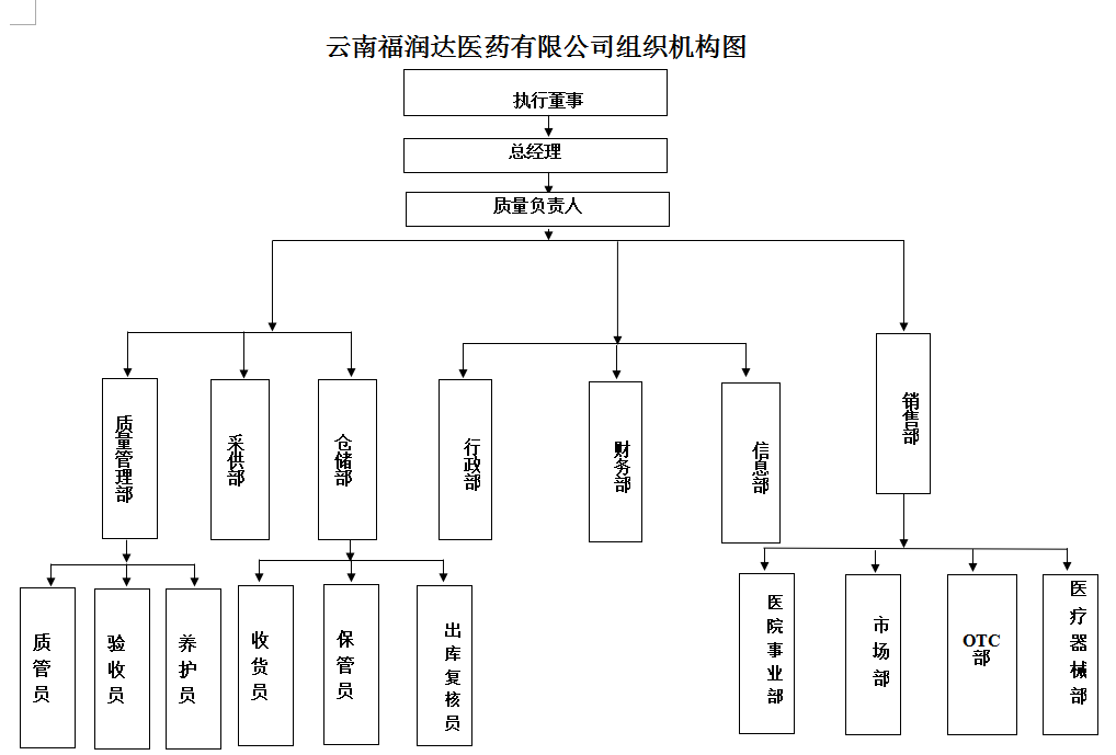 ������ʱ�������ǲ���(�й���)�ٷ���վ